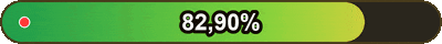 RTP 96,50%