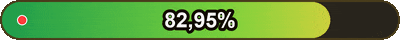 RTP 96,75%